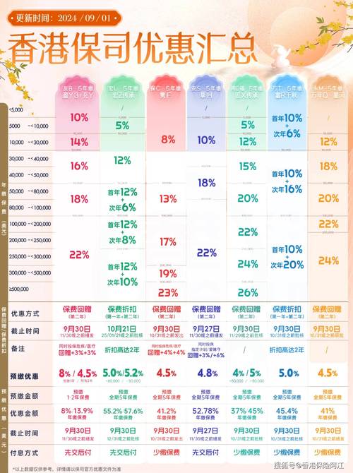 2024年香港现场直播开奖结果记录