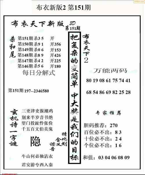 生活资讯 第14页