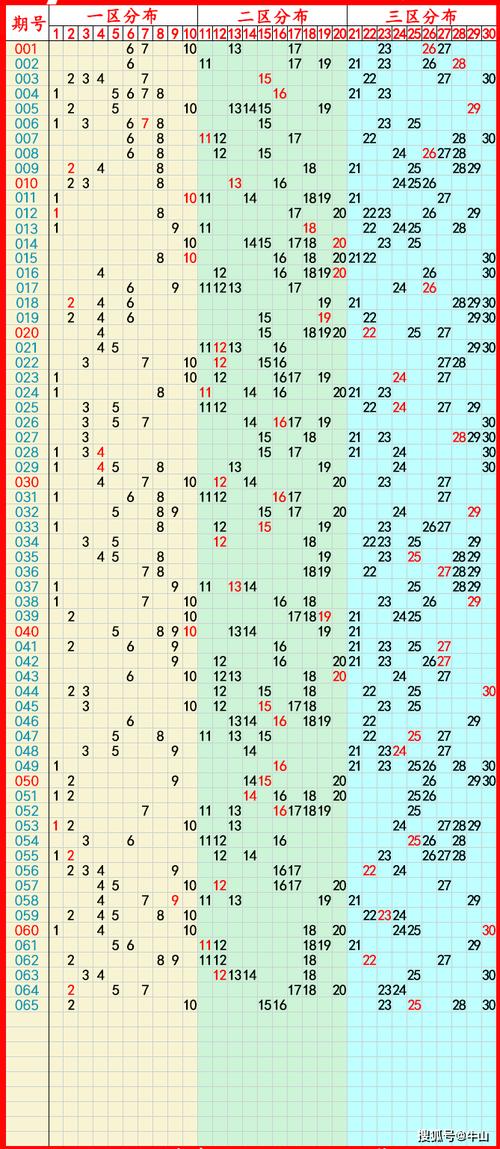 澳门六和彩开奖结果资料查询2024年1月1日