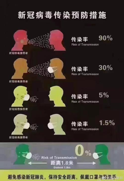 澳采全年资料大全:泰国新冠感染超3万
