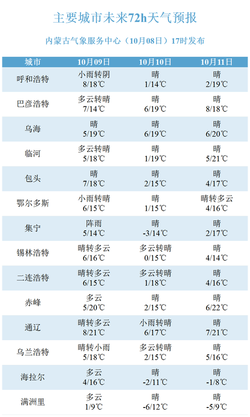 42862澳彩资料大全:2.5天休假模式来了