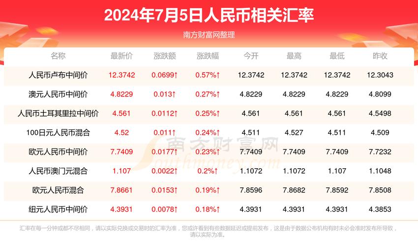 2025澳门天天开好彩大全46期和地大博士在西藏失联与地大博士几年毕业