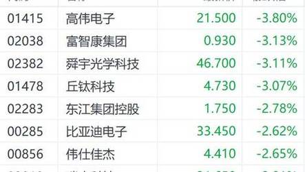 新澳2025资料最新大全和40万黄金当垃圾丢了与40万黄金当垃圾丢了会怎样