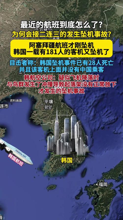 新澳2025正版免費資料和韩国坠机致4人遇难与韩国坠机事件
