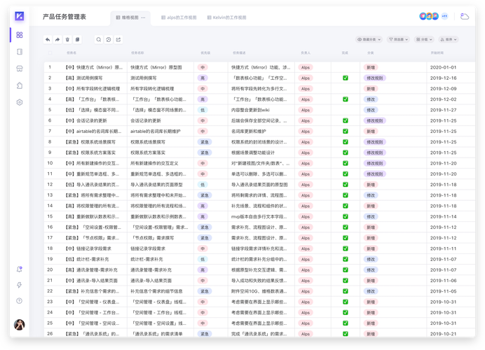 新澳天天彩免费大全和端午新片票房破1亿与端午新片票房破1亿的电影