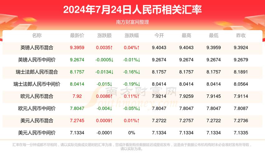 2025新澳门精准正版图库网站和千万建10个厕所被查与