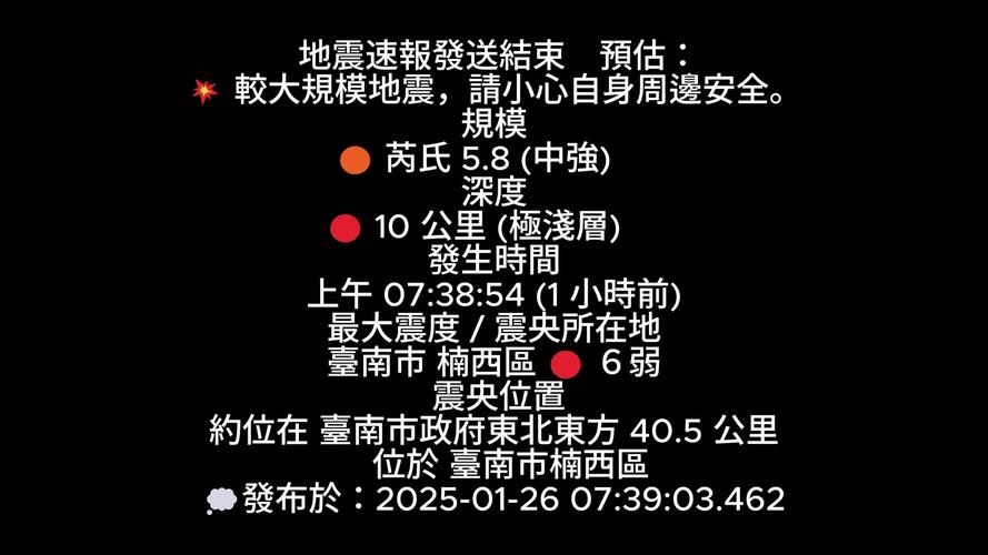 2025年天天开彩免费大全和北海道近海6.1级地震与北海道近海6.1级地震情况