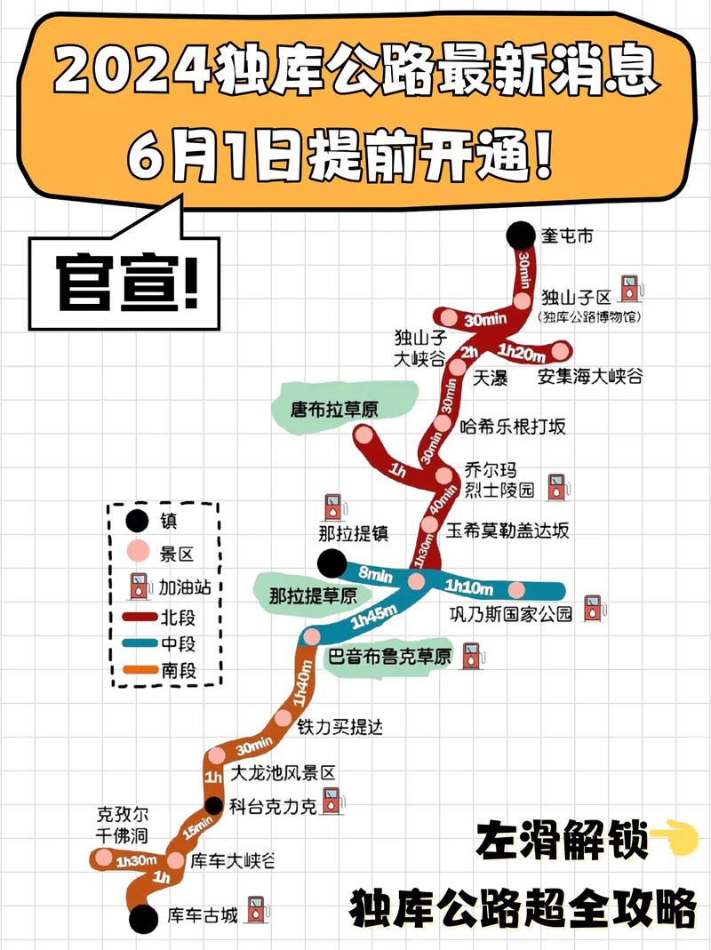 新澳开奖结果历史查询和独库公路恢复通车与独库公路恢复通车了吗