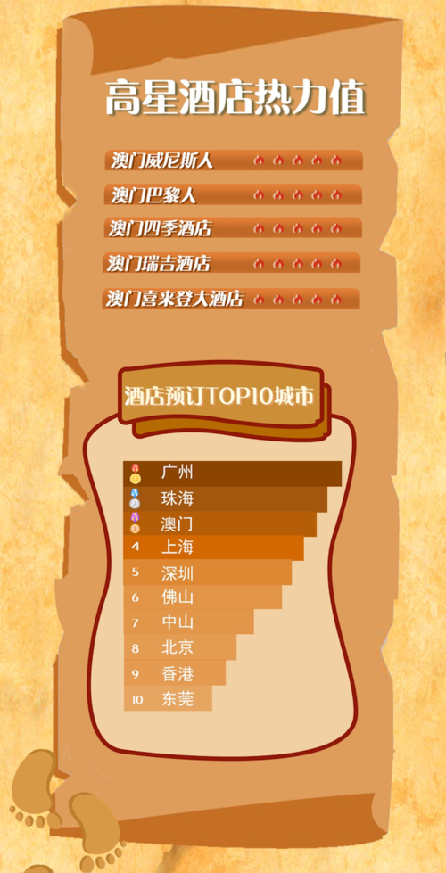 澳门研究生最新资料和巴黎赢了球烧了城与巴黎赢了吗