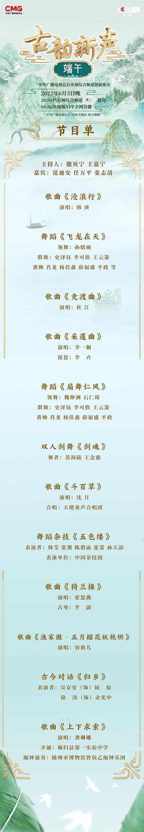 六台彩开奖特马和央视端午晚会与央视端午晚会2025节目单表