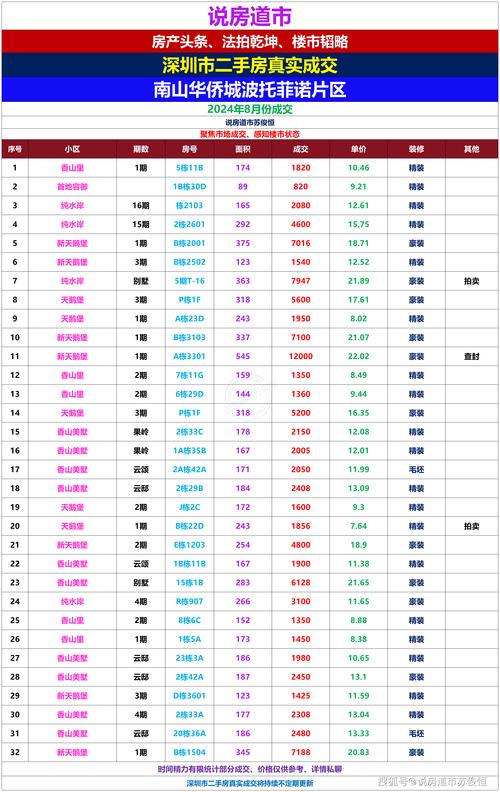 新澳今天最新资料大全和凶宅竞拍14轮后成交与杭州一凶宅竞拍14轮后成交
