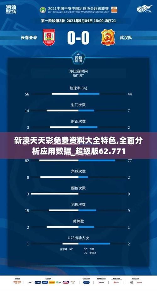 新澳天天彩免费大全和人口入户调查已开始与人口入户调查已开始什么意思