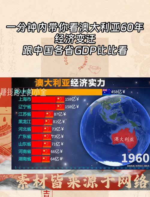 新澳门2025年开奖记录和我国6个GDP千亿镇与中国gdp千亿镇