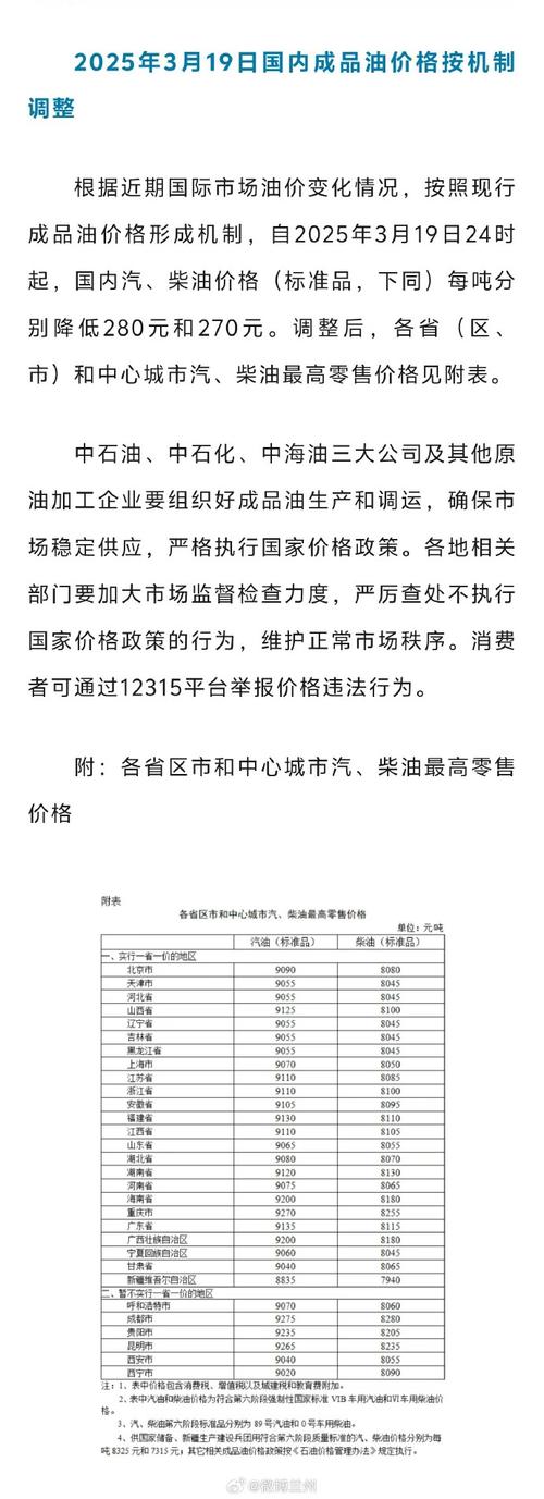 新澳2025今晚特马开奖结果和国内油价今晚上涨与国内油价今晚上涨多少