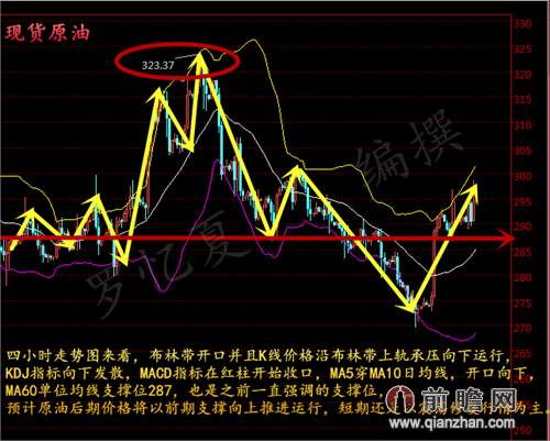 新澳门彩出码走势和黄金白银原油大涨与黄金白银原油大涨原因