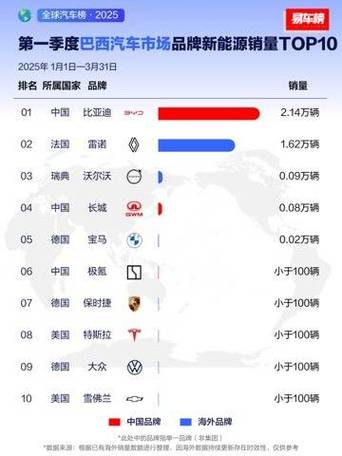 澳门研究生资料网站大全,和美5月汽车销量暴跌与5月美国汽车销量