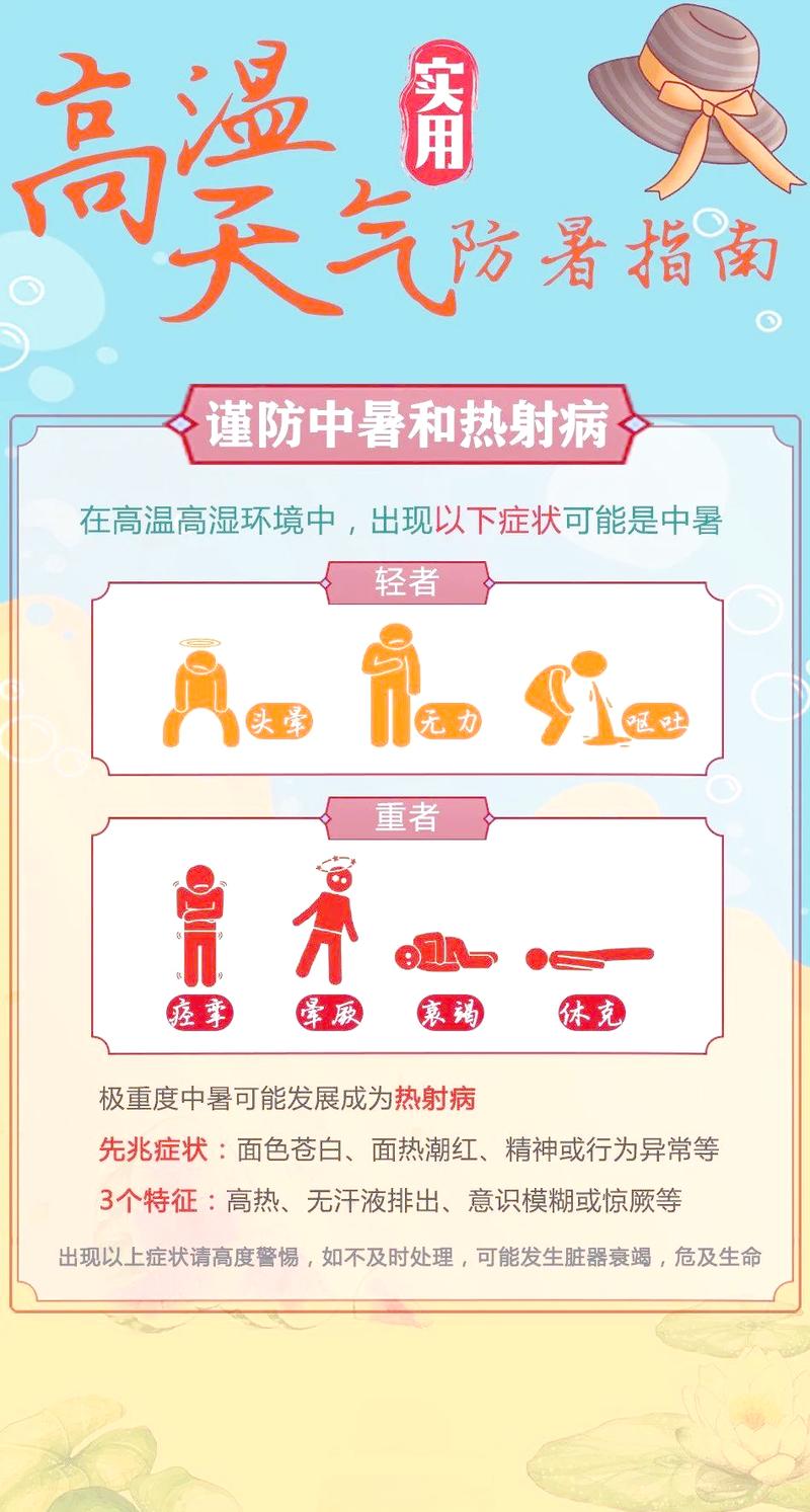 2025年澳门9点35分07和高考生防暑指南来了与高考考生如何防暑降温