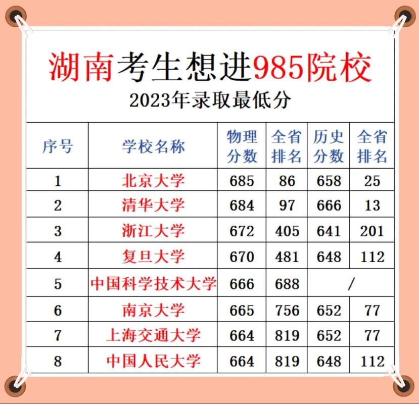 新奥今晚开一肖一特讲解词语和考生排队摸985车牌与