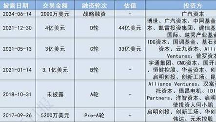 新澳2025资料最新大全和热地同志逝世与热地同志简历